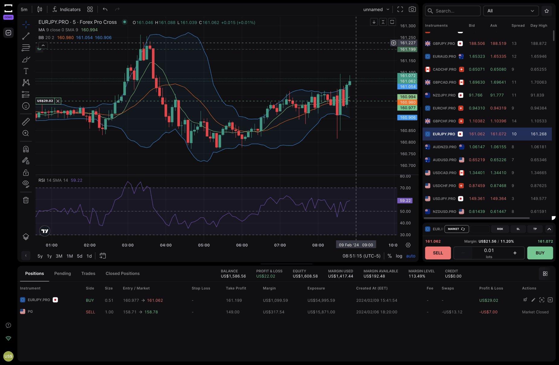 Official TradeLocker desktop platform with its charts, watchlist and trading controls